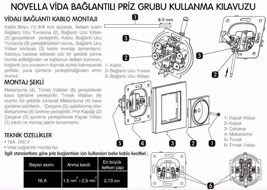 Viko Artline Novella Çocuk Korumalı Topraklı Priz Mekanizma + Kapak 92615042 Kiraz