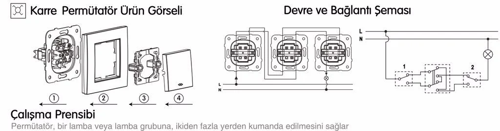 Viko Karre Komütatör İkili Vavien Anahtar Beyaz Mekanizma + Kapak 90967017